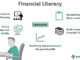 Financial literacy vs financial advice, which is a better option?